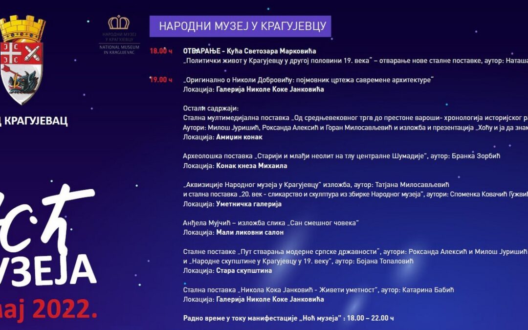Ноћ музеја 2022.