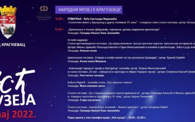 Ноћ музеја 2022.